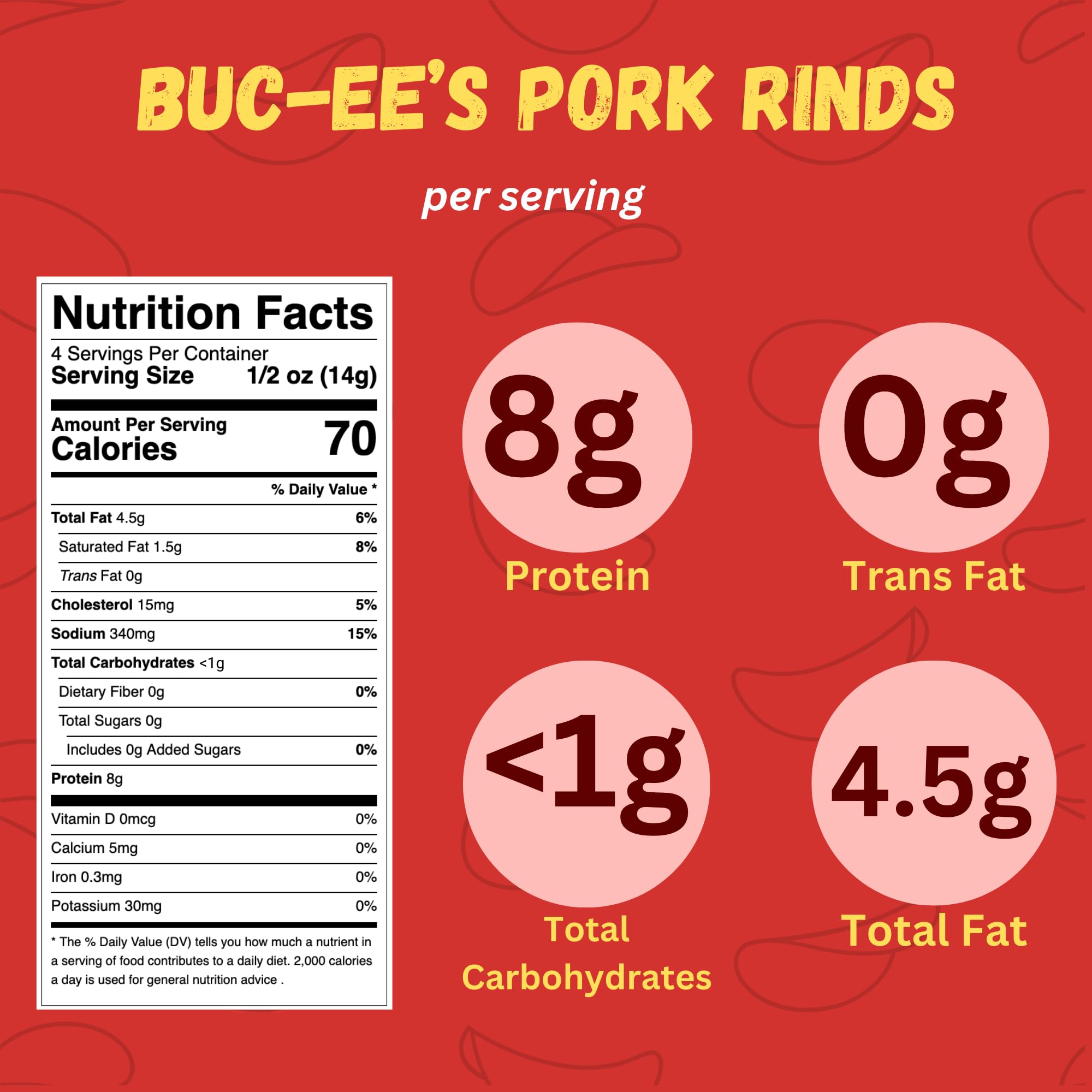 Bucee Pork Rinds, Assorted Flavors: Original, Chili Limon, Habanero, BBQ, Dill, Keto Friendly, 2 Oz Bags