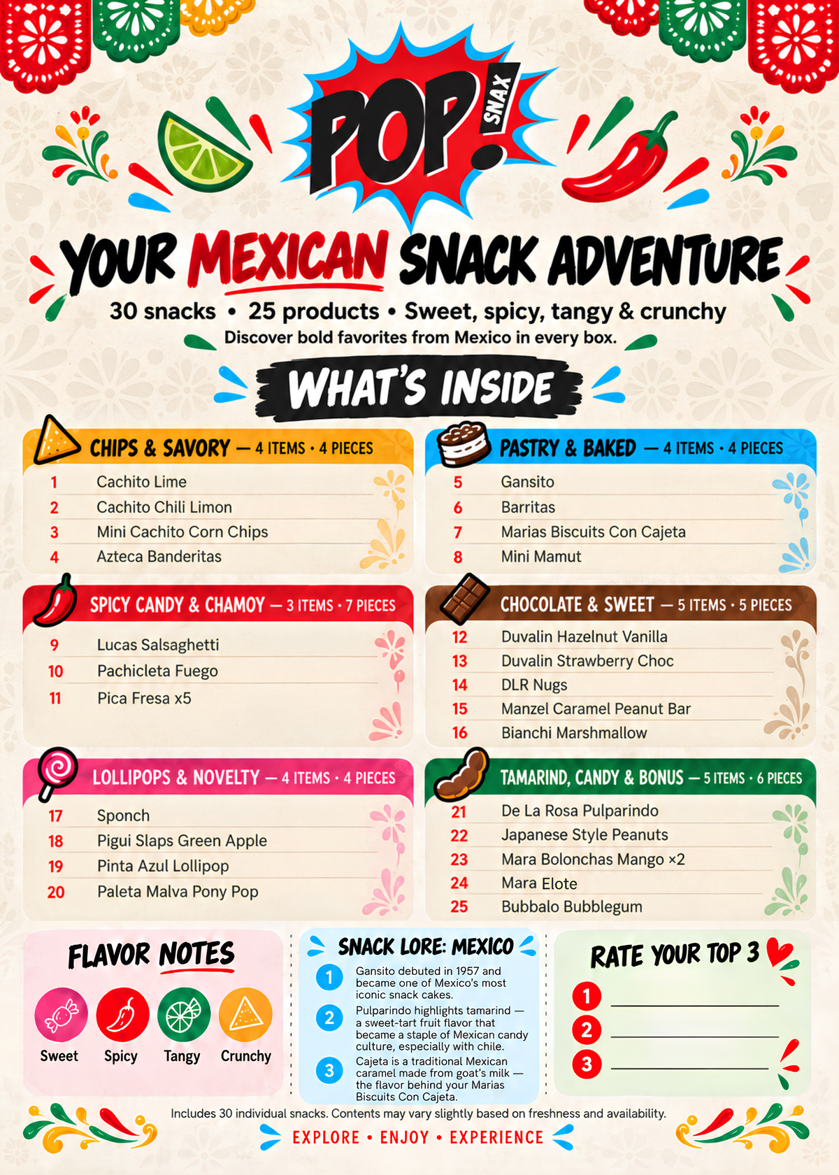 Pop Snax Dulce México insert card showing all 30 Mexican candy and snack items organized by flavor category with snack lore facts.